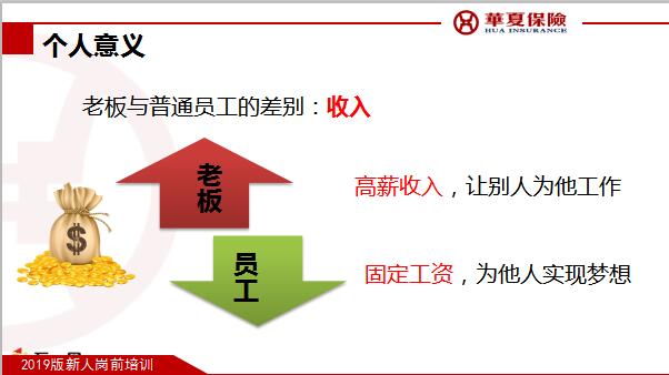 华夏人寿创业传家做老板基本法含备注40页.pptx