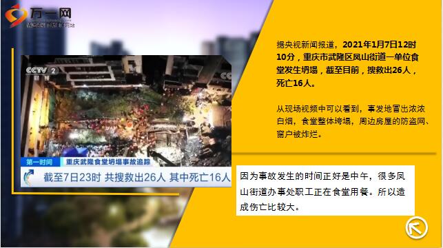 重庆一食堂坍塌16人遇难18页.ppt
