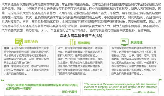 2021中国新能源车险生态共建白皮书23页.pdf