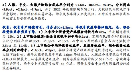 2022年报回顾与展望中国人寿保险22年资负两端触底看好23年复苏向上33页.pdf
