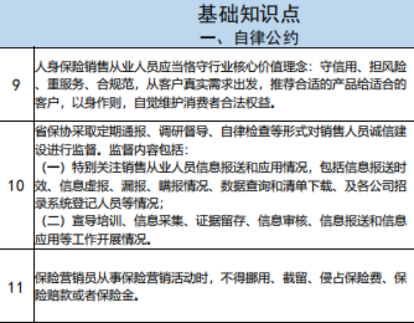 河北省人身保险行业保险销售从业人员分级管理考试知识点2023版53页.pdf