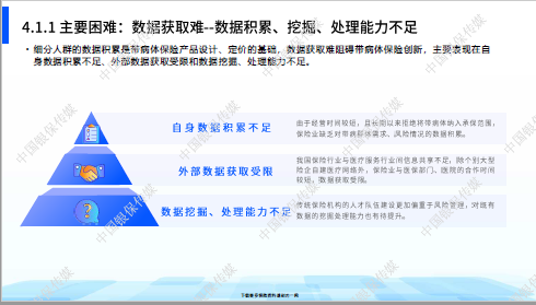 中国银行保险报带病体保险创新研究报告42页.pdf