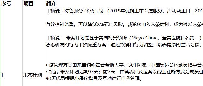 2019中信保诚祯爱定寿增值服务介绍1页 Xlsx 中信保诚