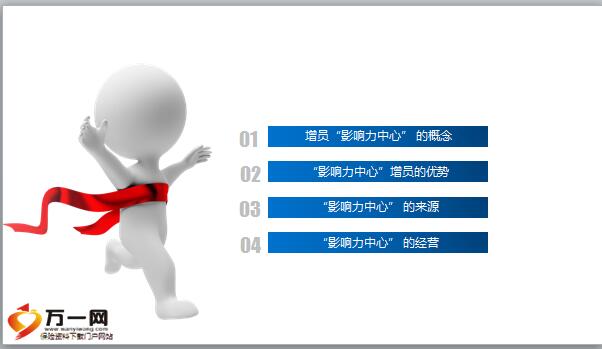充分发挥影响力中心增员概念优势来源经营18页 Pptx 增员技巧