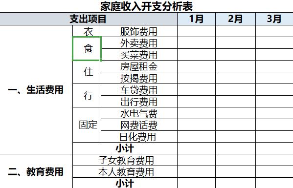 家庭收入开支分析表月度工作计划表pesos辅导计划表 Xlsx 需求分析