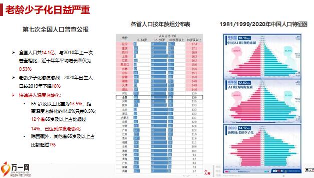 爱心百岁人生福享版产品开发背景介绍责任投保规则卖点案例演示18页 Pptx 其它中资 爱心百岁人生福享版产品开发背景介绍责任投保规则卖点案例演示18页 Pptx 其它中资