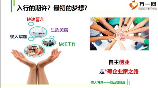 中国人寿营销基本法B版新人育成宣导67页.pptx