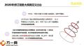 民生如意臻享保险开发背景产品特色形态案例演示36页.pptx