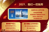 泰康2022开门红乐享健康2021宣导篇95页.pptx