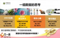 华泰人寿金宝保保险产品保险责任案例计划优势43页.pptx