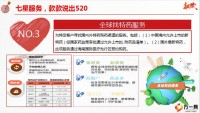 中国人寿520爱意康悦产品组合产品讲解服务20页.pptx