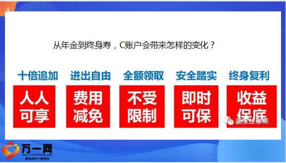 国寿普惠C账户产品五大特质三个终身21页.pptx 