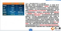 太平洋人寿超级保险鑫相伴计划书通关话术集锦19页.pptx