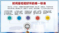 2022增员说明会主讲养老规划师招募计划48页.pptx