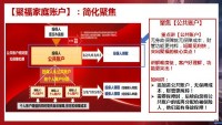 泰康2023开泰首爆产品再认知三大最强产品资料宣传片50页.pptx