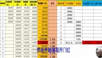 视频中国人寿鑫享未来和鑫尊宝万能账户产品培训.zip