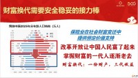 新华鑫荣耀终身寿险产品特点从环境产品市场看特色32页.pptx