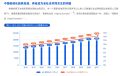 2022中国中青年养老成熟度调查报告66页.pdf
