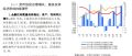 中国人民银行2022上海市金融运行报告19页.pdf