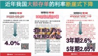百年人寿盛世鑫享2.0优质资产金融产品解析28页.pptx