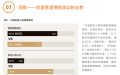 中国财富人群情绪指数2022精要版22页.pdf