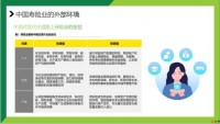 中国寿险业的外部环境银保渠道发展回顾未来51页.pptx