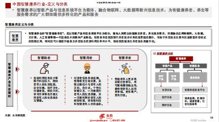 2022年中国智慧康养行业概览38页.pdf