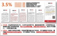 新华人寿鑫荣耀百分之三点五训练专题通关单页3页.pptx