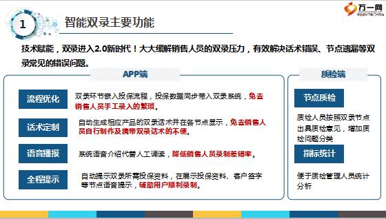 什么叫双录系统 1560307549662902.jpg