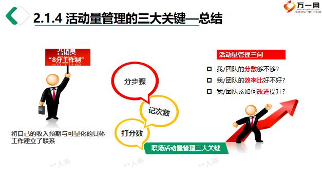 渠道营销岗位介绍 1565574330857723.jpg