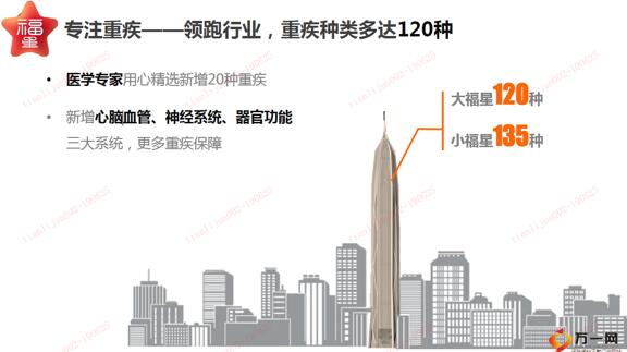 人均保额_中国人均寿命变化图(2)