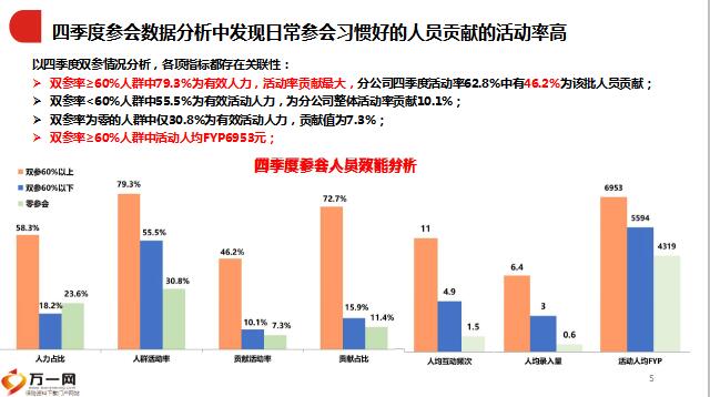 训练水平评价 1571279491101736.jpg