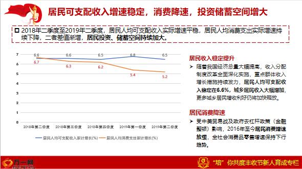 我国什么将大幅提升经济总量_我国经济gdp总量图(2)