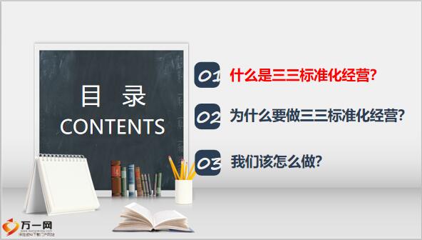 工作习惯三三标准化经营宣导外勤主管版35页