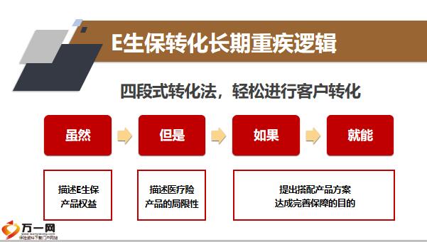 设计理念的转变过程 1583456304518299.jpg