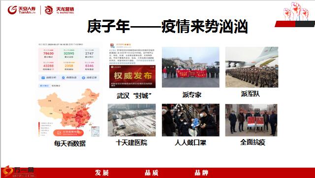 天安人寿招聘_天安人寿保险股份有限 华夏人寿保险股份有限东莞招聘(2)