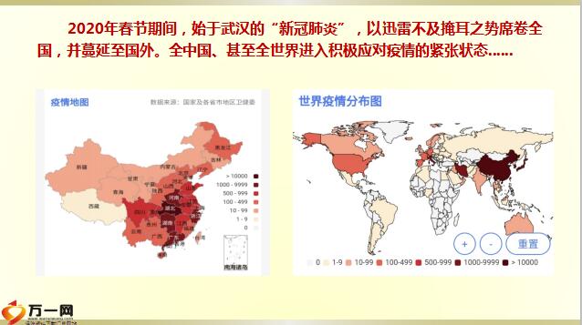 会理GDP