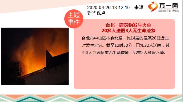 美国每日新闻报道 1587884678611463.jpg