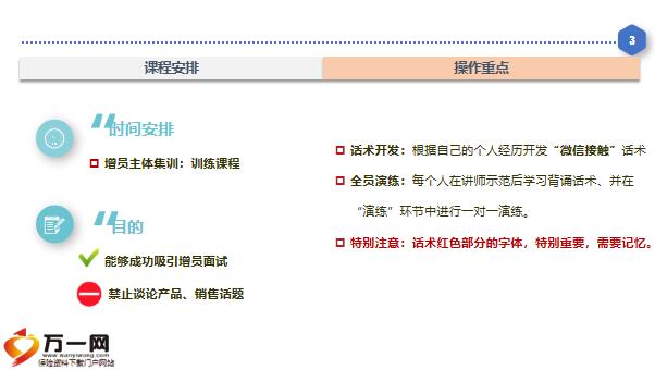 招聘邀约话术_保险网络招聘技巧及话术学习 16页