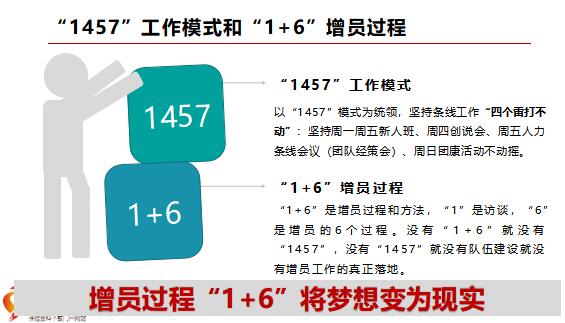 如何参加医保流程 1625455122682379.jpg