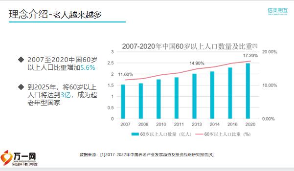 什么是年金保险产品 1631502709735394.jpg