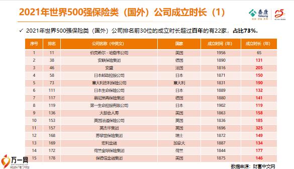 全球总gdp国家排名2021_2021年上半年全球GDP排名 出炉 ,中国还要多久才能超过美国(3)