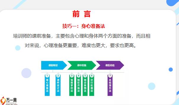 五步教你学会朋友圈变现文案 微商必备