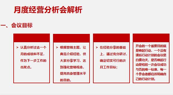 会议营销管理 1642988764561409.jpg