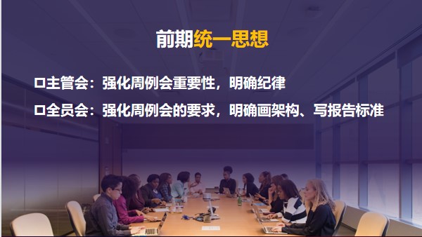准主管培训召开周例会意义实操演练40页.pptx - 主管培训 -万一保险网