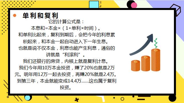理财专题单利和复利复利的威力及复利的陷阱26页.pptx - 保险理财 -万一保险网