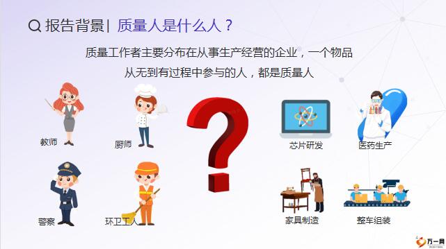 提升高质量人数的策略与方法