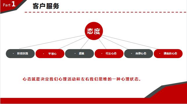 不同服务商与配置的服务器价格差异解析 (不同服务商与客户合作)-优乐评测网