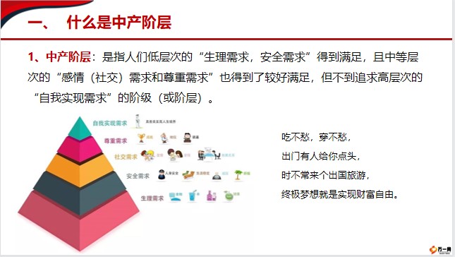中国中产阶层财富管理现状投资动向解析53页.pptx - 保险理财 -万一保险网