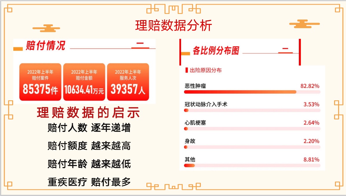 智能自适应系统与持久耐用性